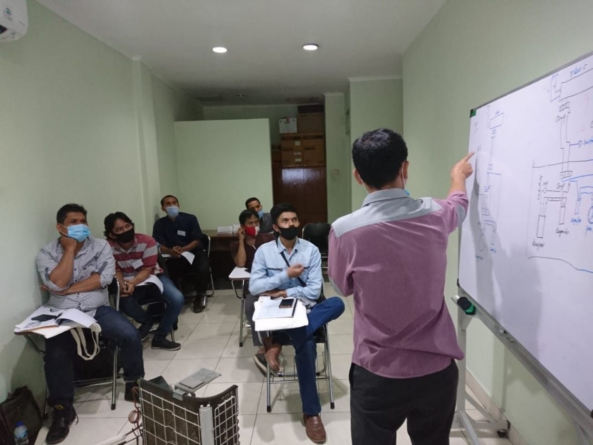 Dokumentasi Program YIIM
