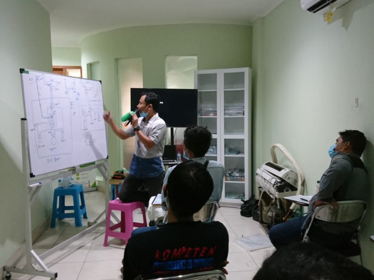 Dokumentasi Program YIIM