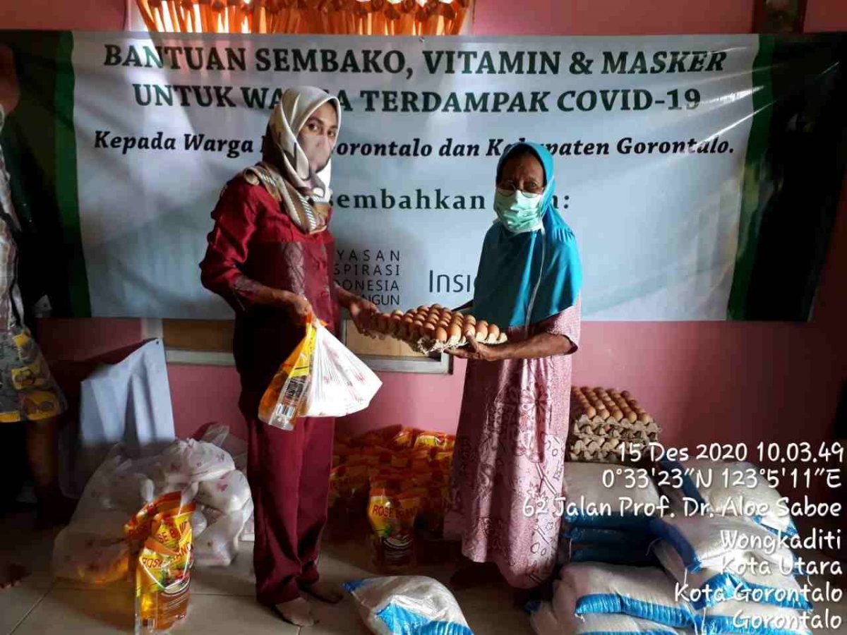 Dokumentasi Program YIIM