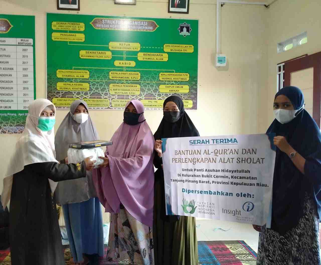 Dokumentasi Program YIIM