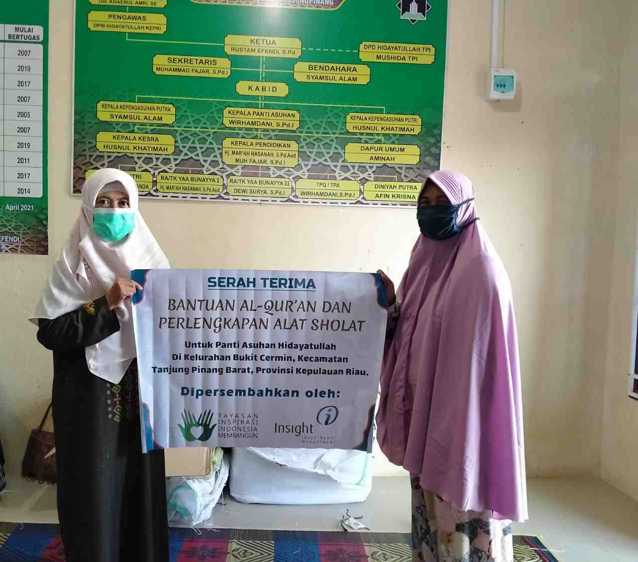 Dokumentasi Program YIIM