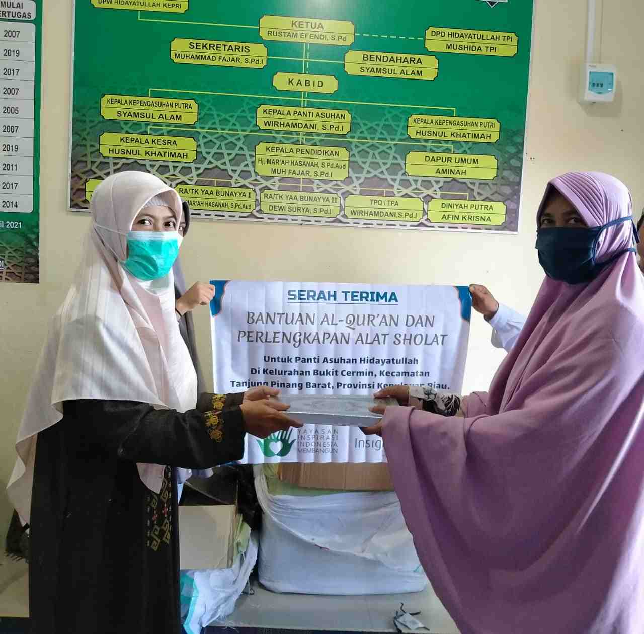 Dokumentasi Program YIIM