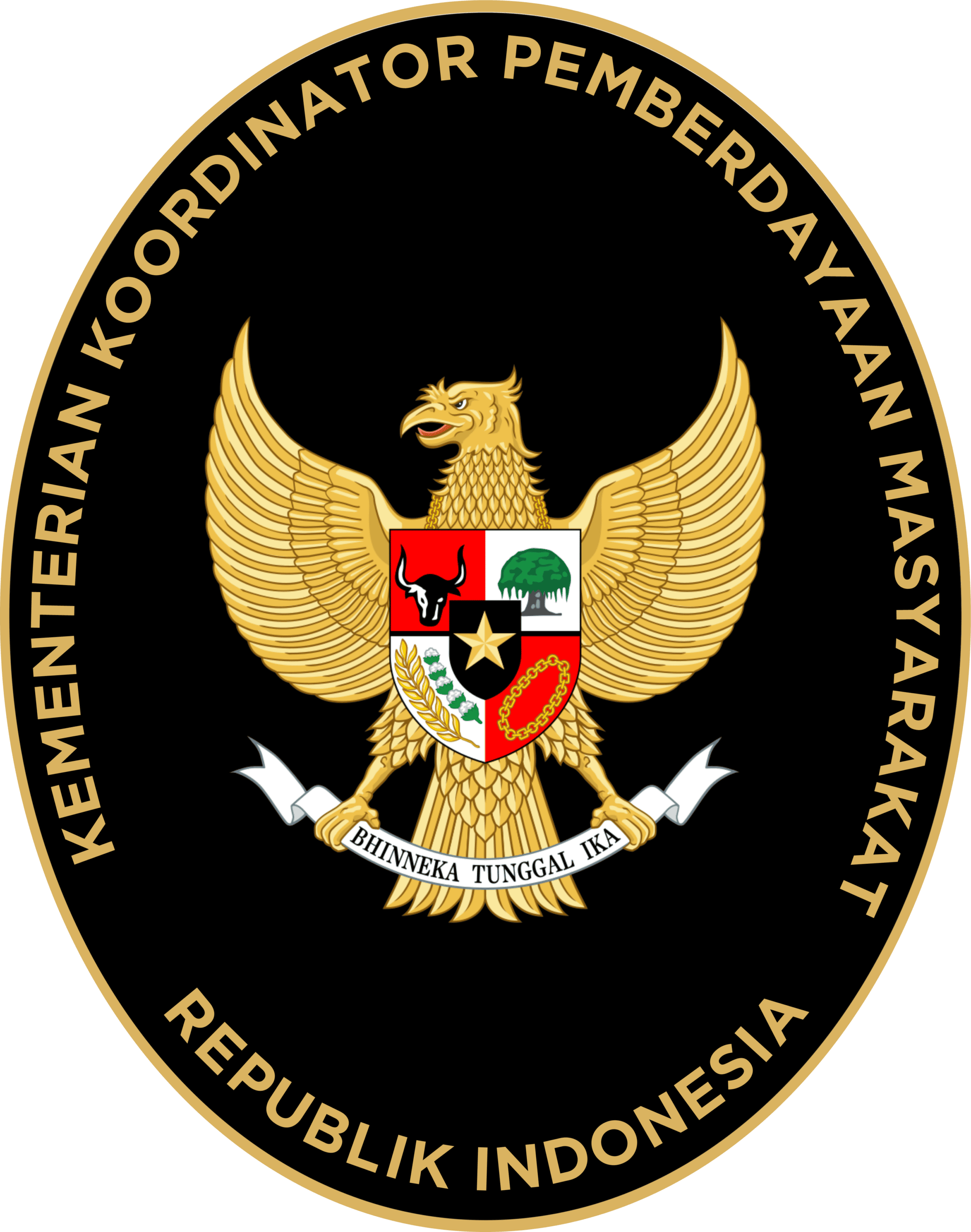 Kementerian Koordinator Bidang Pemberdayaan Masyarakat