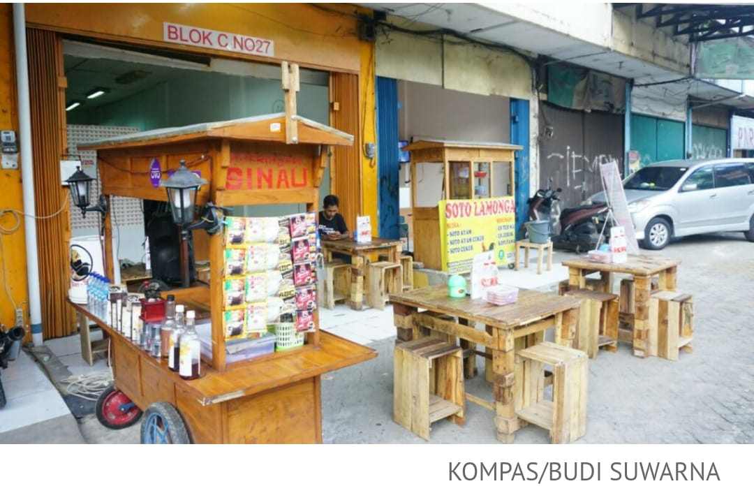 Dokumentasi Program YIIM