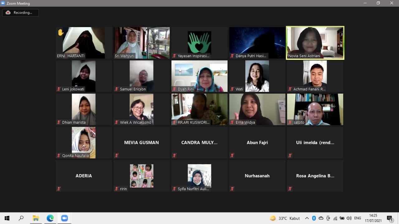 Dokumentasi Program YIIM
