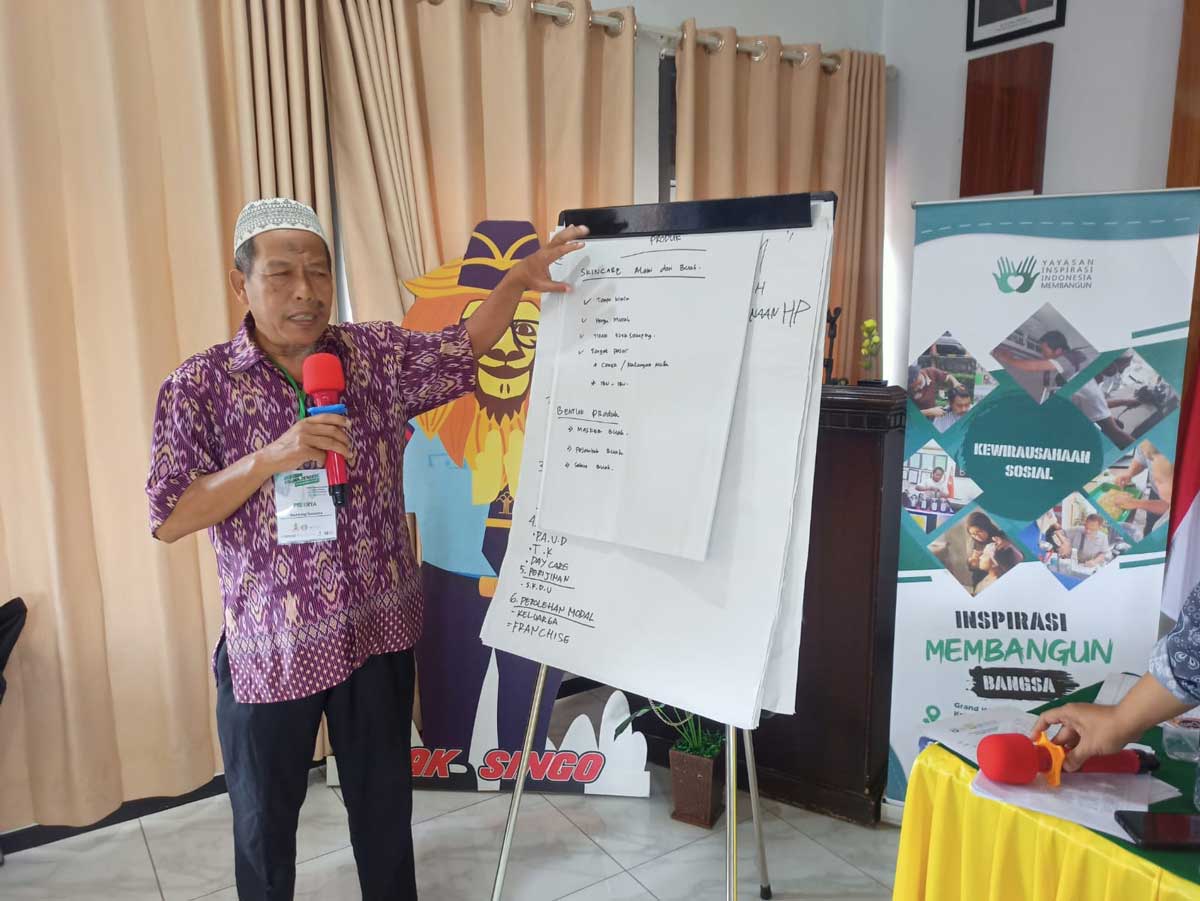 Dokumentasi Program YIIM